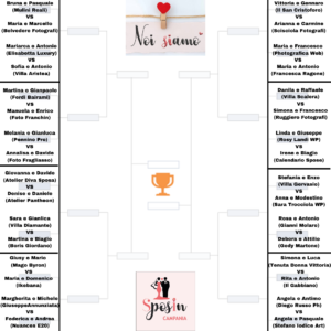 Noi SIamo: la fase finale